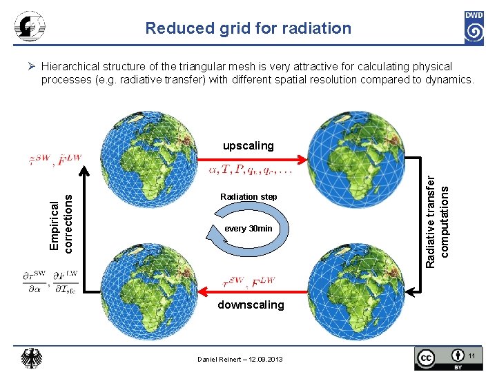 Reduced grid for radiation Ø Hierarchical structure of the triangular mesh is very attractive