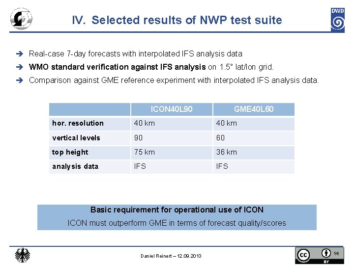IV. Selected results of NWP test suite è Real-case 7 -day forecasts with interpolated