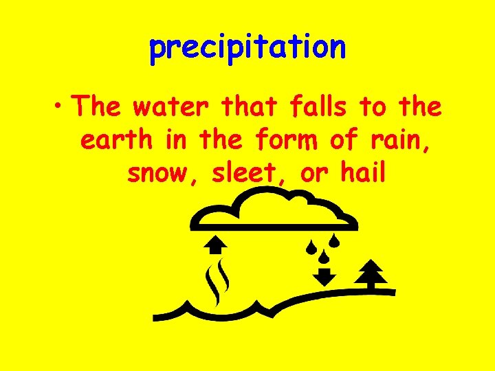 precipitation • The water that falls to the earth in the form of rain,