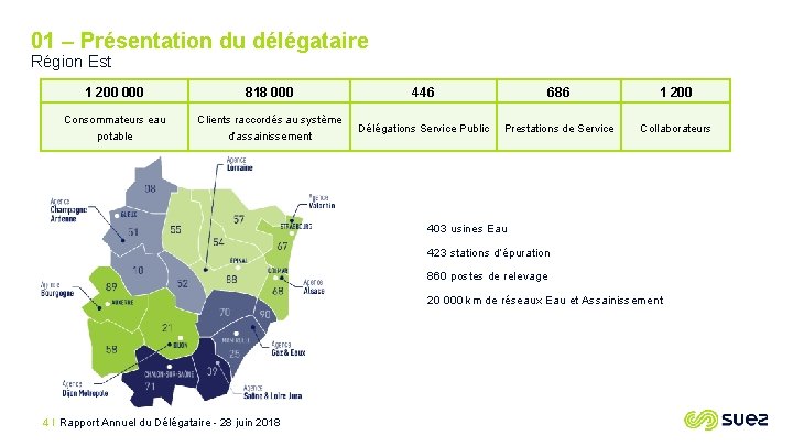 01 – Présentation du délégataire Région Est 1 200 000 818 000 446 686