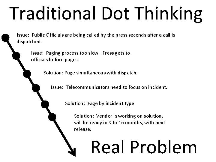 Traditional Dot Thinking Issue: Public Officials are being called by the press seconds after