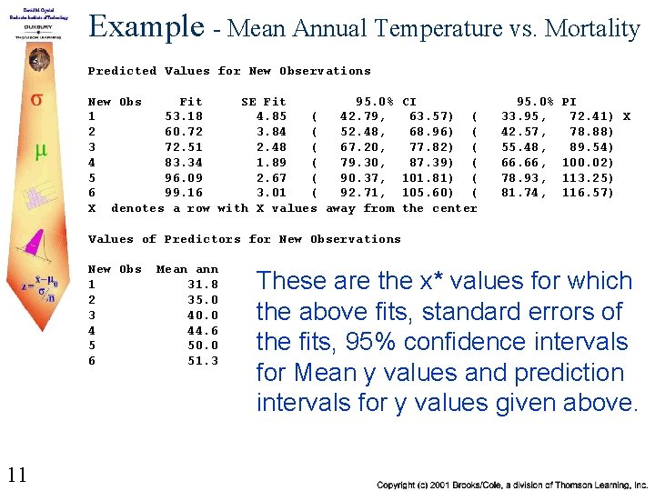 Example - Mean Annual Temperature vs. Mortality Predicted Values for New Observations New Obs