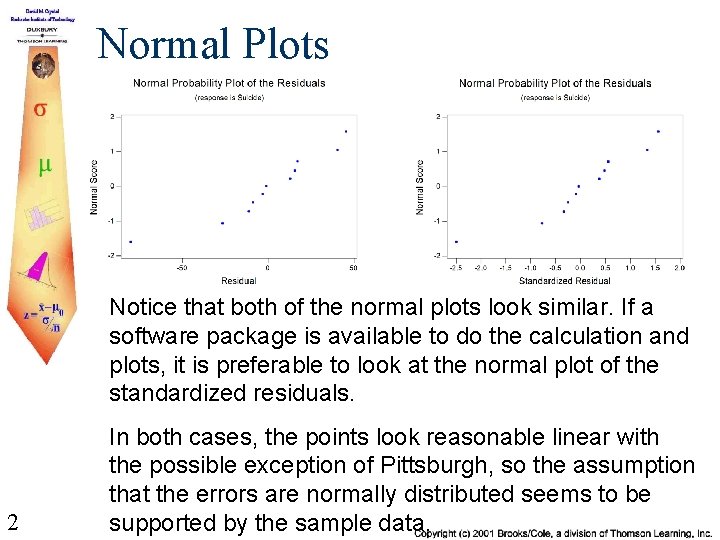Normal Plots Notice that both of the normal plots look similar. If a software