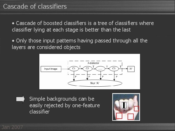 Cascade of classifiers • Cascade of boosted classifiers is a tree of classifiers where