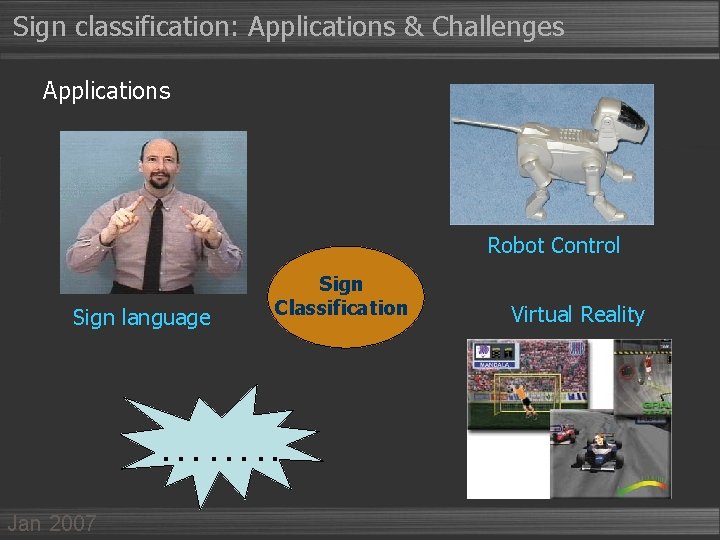 Sign classification: Applications & Challenges Applications Robot Control Sign language Sign Classification ……. .