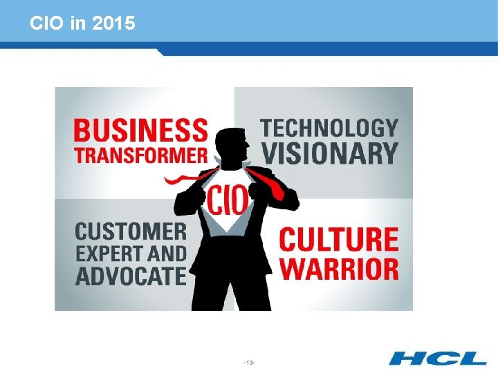 CIO in 2015 -13 - 