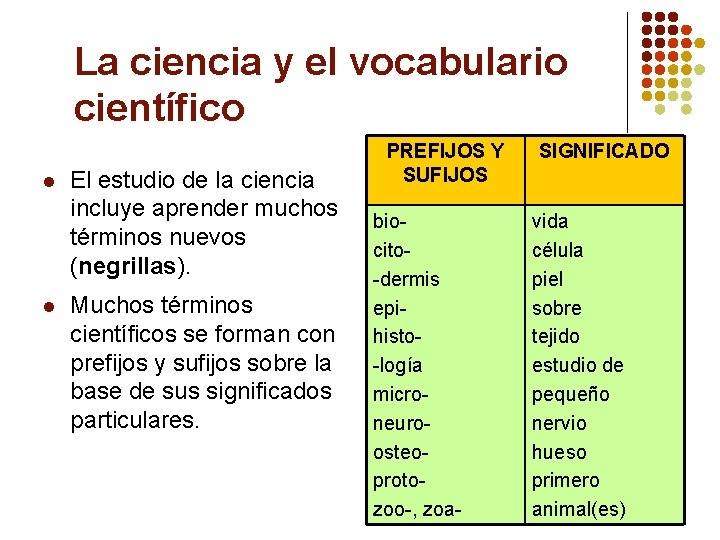 La ciencia y el vocabulario científico l l El estudio de la ciencia incluye