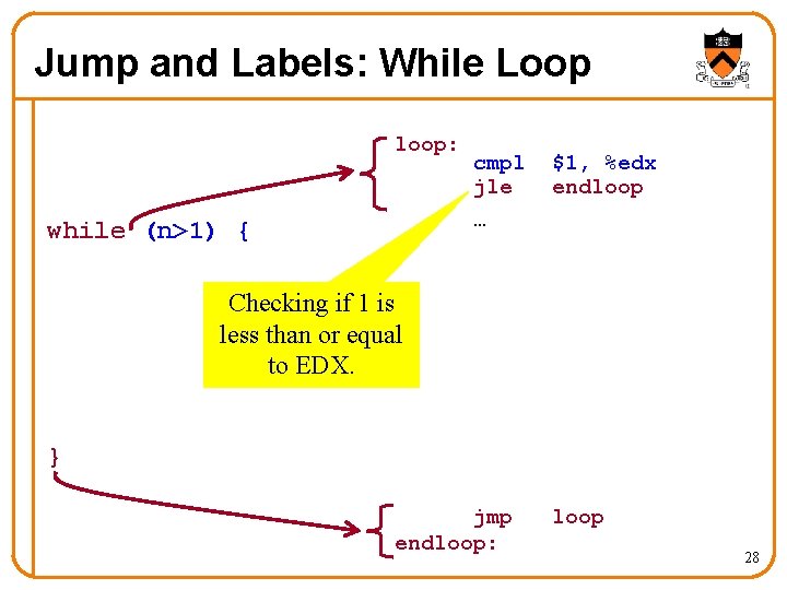 Jump and Labels: While Loop loop: while (n>1) { cmpl jle … $1, %edx