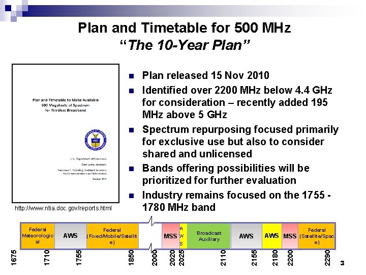 Plan and Timetable for 500 MHz “The 10 -Year Plan” A MSS W S