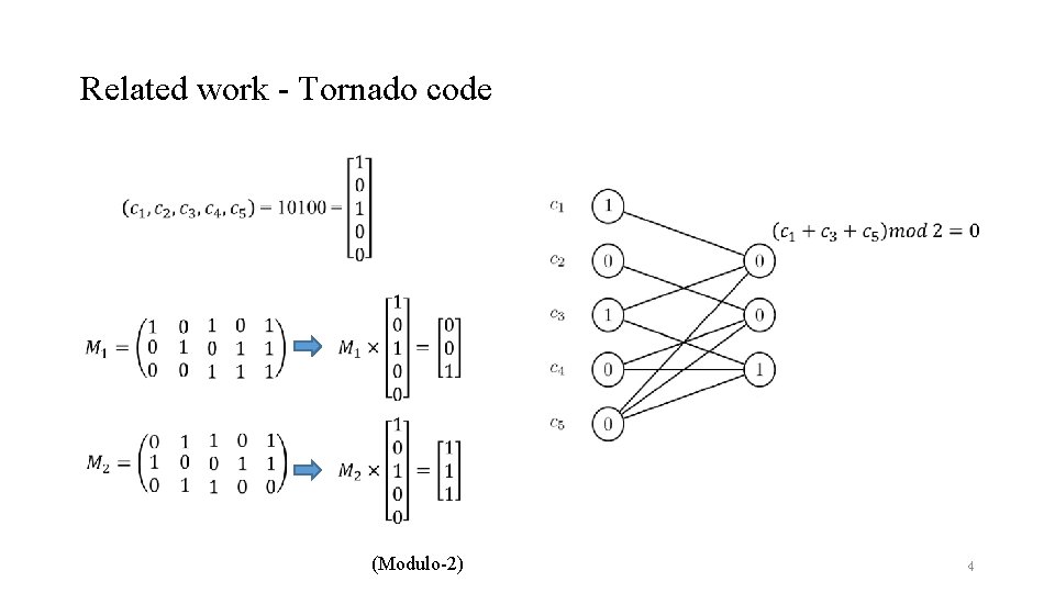 Related work - Tornado code (Modulo-2) 4 