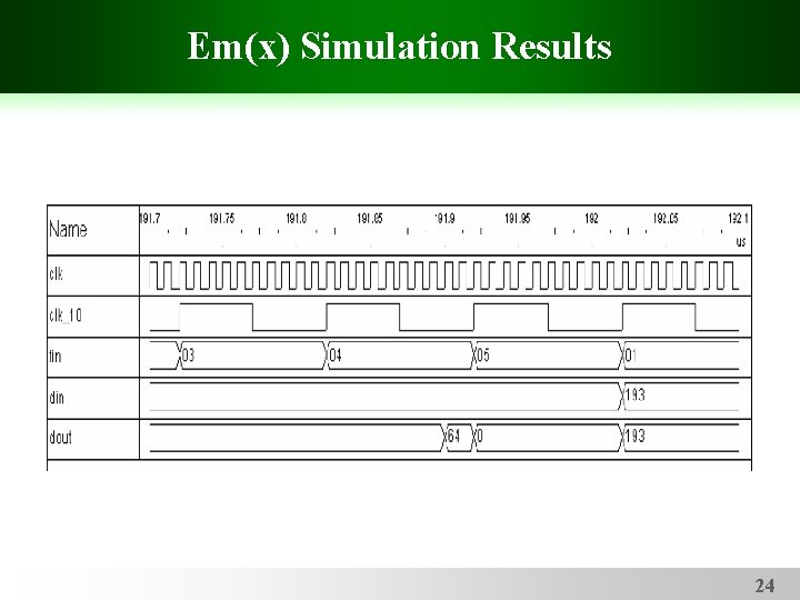 Em(x) Simulation Results 24 