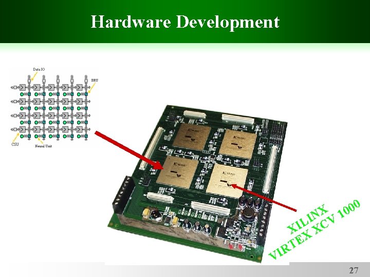 Hardware Development 0 0 0 NX V 1 I L C I X X