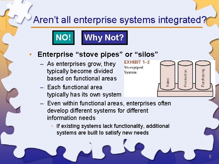 Aren’t all enterprise systems integrated? NO! Why Not? • Enterprise “stove pipes” or “silos”