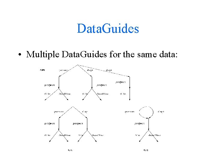 Data. Guides • Multiple Data. Guides for the same data: 