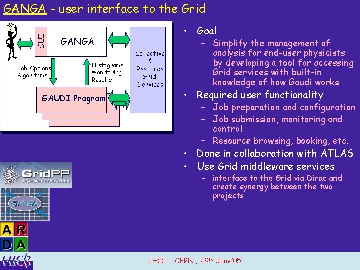 GUI GANGA - user interface to the Grid Job Options Algorithms • Goal GANGA