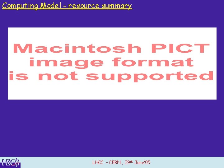 Computing Model - resource summary LHCC – CERN , 29 th June’ 05 