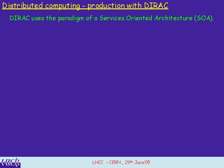 Distributed computing - production with DIRAC uses the paradigm of a Services Oriented Architecture