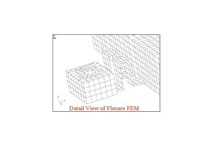 Detail View of Flexure FEM 