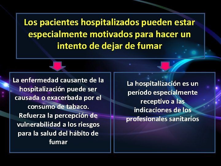 Los pacientes hospitalizados pueden estar especialmente motivados para hacer un intento de dejar de