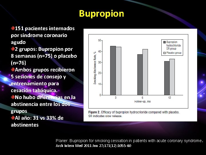 Bupropion 151 pacientes internados por sindrome coronario agudo 2 grupos: Bupropion por 8 semanas