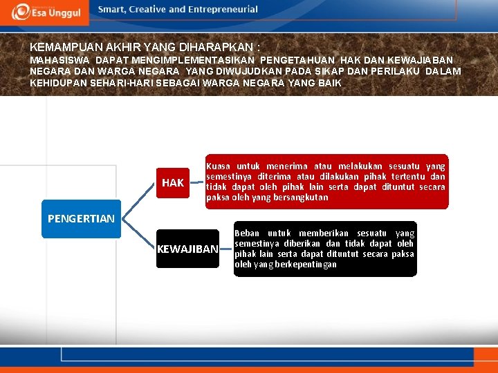 KEMAMPUAN AKHIR YANG DIHARAPKAN : MAHASISWA DAPAT MENGIMPLEMENTASIKAN PENGETAHUAN HAK DAN KEWAJIABAN NEGARA DAN