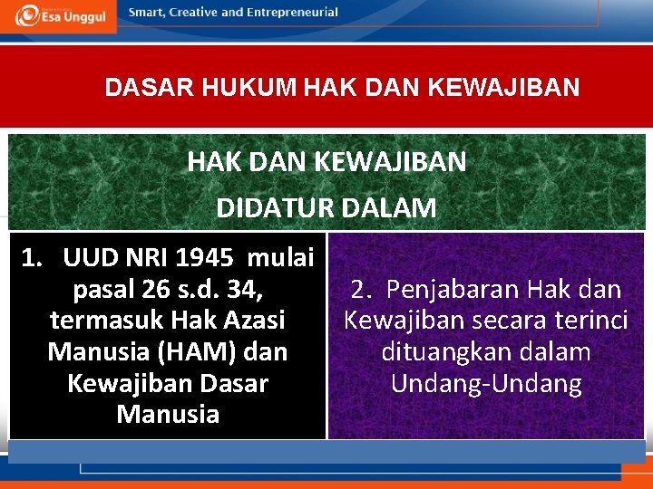 DASAR HUKUM HAK DAN KEWAJIBAN DIDATUR DALAM 1. UUD NRI 1945 mulai 2. Penjabaran