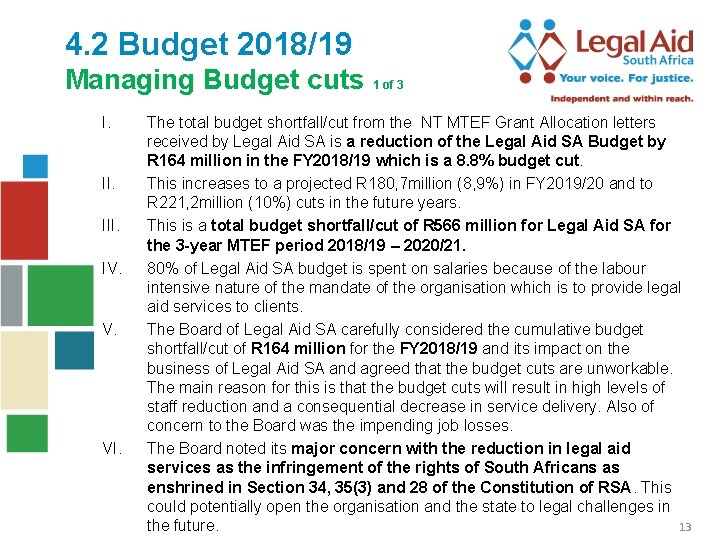 4. 2 Budget 2018/19 Managing Budget cuts 1 of 3 I. II. IV. VI.