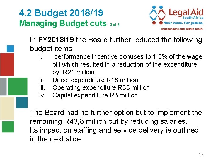 4. 2 Budget 2018/19 Managing Budget cuts 3 of 3 In FY 2018/19 the