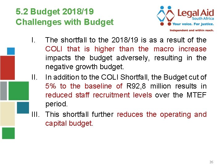 5. 2 Budget 2018/19 Challenges with Budget I. The shortfall to the 2018/19 is