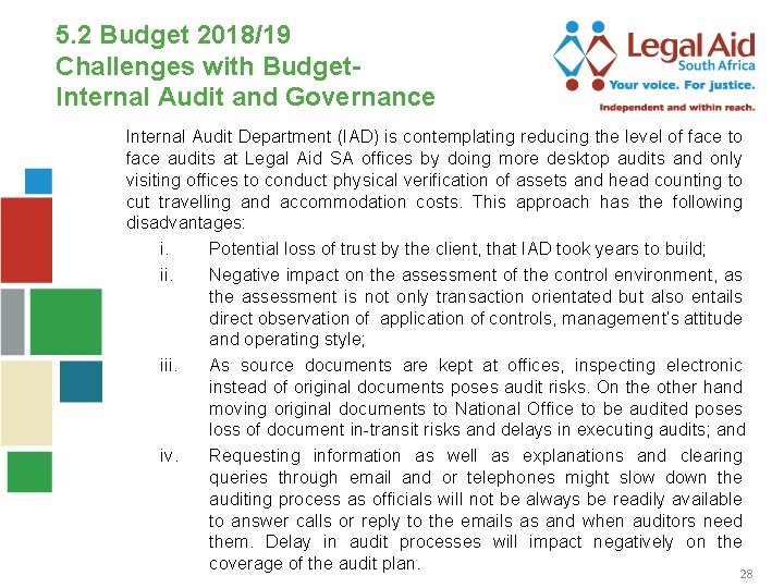 5. 2 Budget 2018/19 Challenges with Budget. Internal Audit and Governance Internal Audit Department