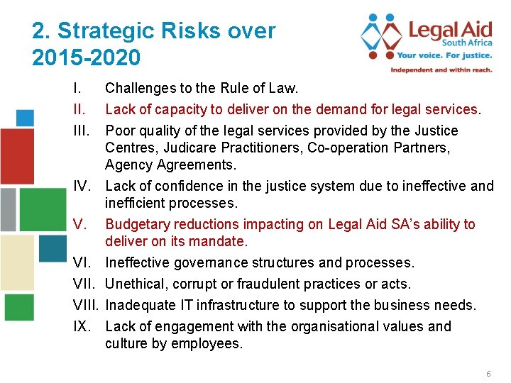 2. Strategic Risks over 2015 -2020 I. III. IV. V. VIII. IX. Challenges to