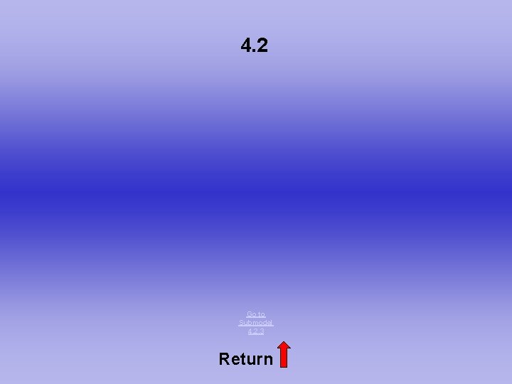 4. 2 Go to Submodel 4. 2. 3 Return 