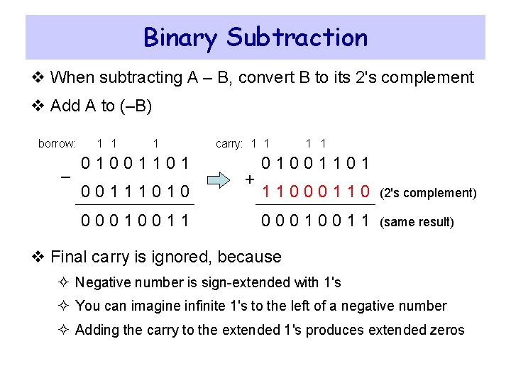 Binary Subtraction v When subtracting A – B, convert B to its 2's complement