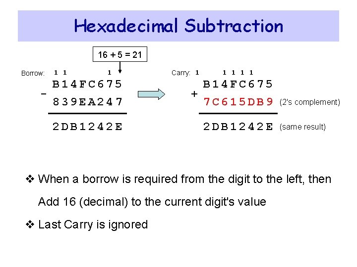 Hexadecimal Subtraction 16 + 5 = 21 Borrow: - 1 1 1 B 14