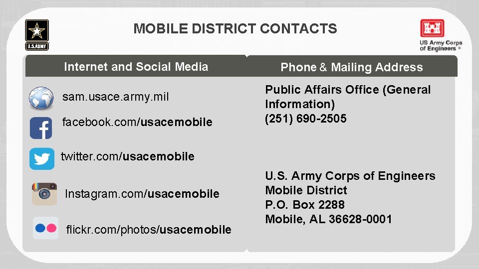 MOBILE DISTRICT CONTACTS Internet and Social Media sam. usace. army. mil facebook. com/usacemobile Phone
