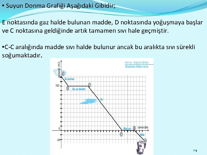  • Suyun Donma Grafiği Aşağıdaki Gibidir; E noktasında gaz halde bulunan madde, D