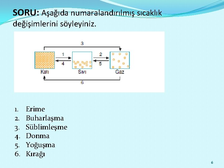 SORU: Aşağıda numaralandırılmış sıcaklık değişimlerini söyleyiniz. 1. 2. 3. 4. 5. 6. Erime Buharlaşma