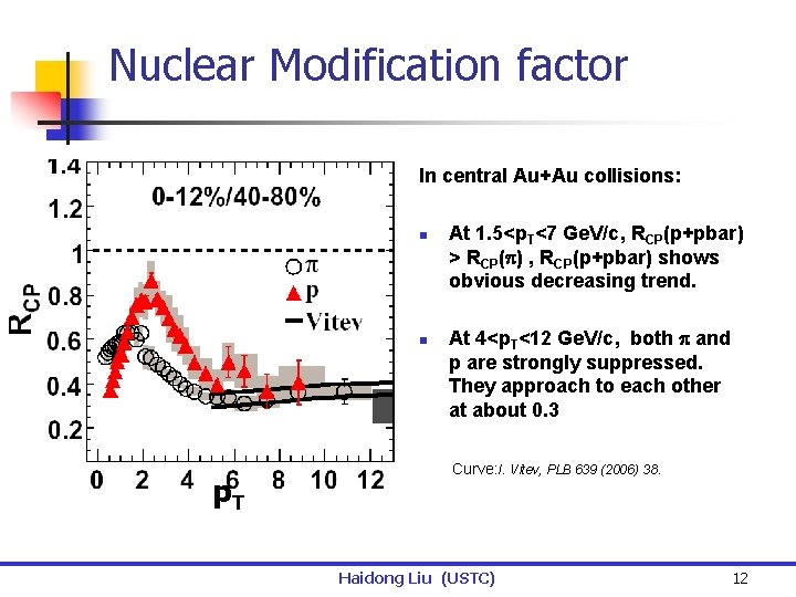 Nuclear Modification factor In central Au+Au collisions: n n p. T At 1. 5<p.
