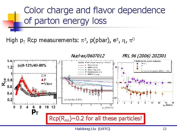 Color charge and flavor dependence of parton energy loss High p. T Rcp measurements: