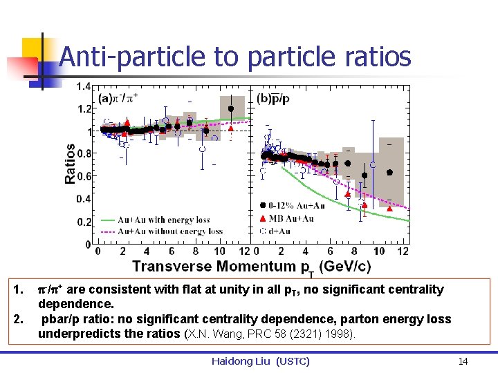 Anti-particle to particle ratios 1. 2. -/ + are consistent with flat at unity