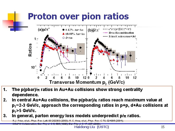 Proton over pion ratios 1. 2. 3. The p(pbar)/ ratios in Au+Au collisions show