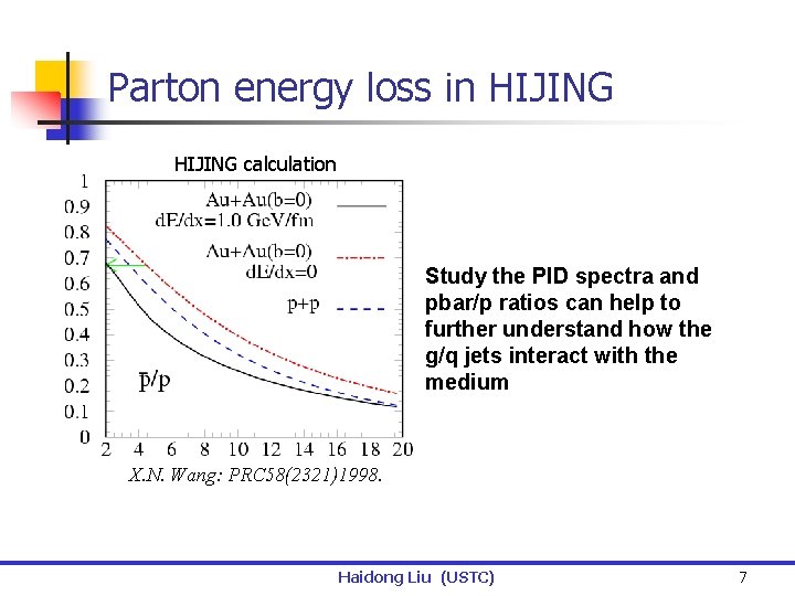 Parton energy loss in HIJING calculation Study the PID spectra and pbar/p ratios can