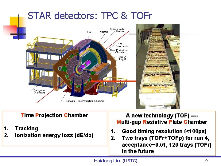 STAR detectors: TPC & TOFr Time Projection Chamber 1. 2. Tracking Ionization energy loss