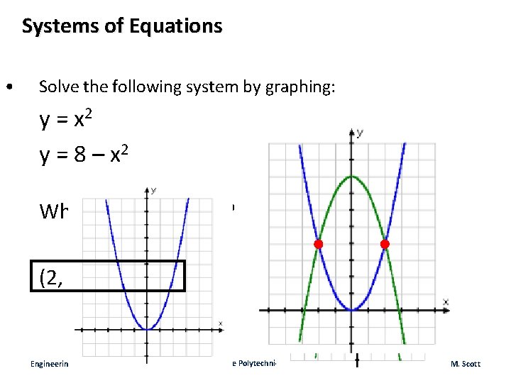 Systems of Equations • Solve the following system by graphing: y = x 2
