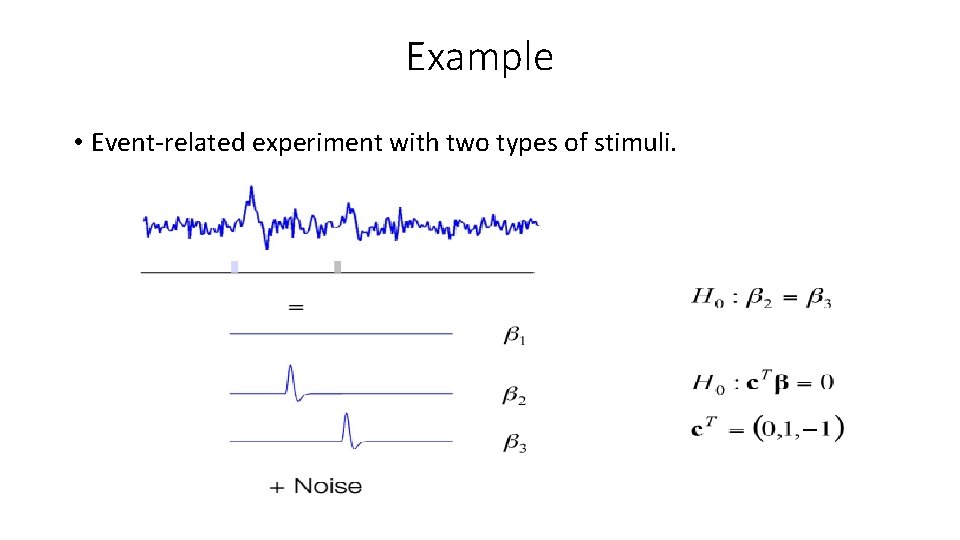 Example • Event-related experiment with two types of stimuli. 