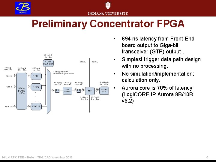 Preliminary Concentrator FPGA • • b. KLM RPC FEE – Belle II TRG/DAQ Workshop