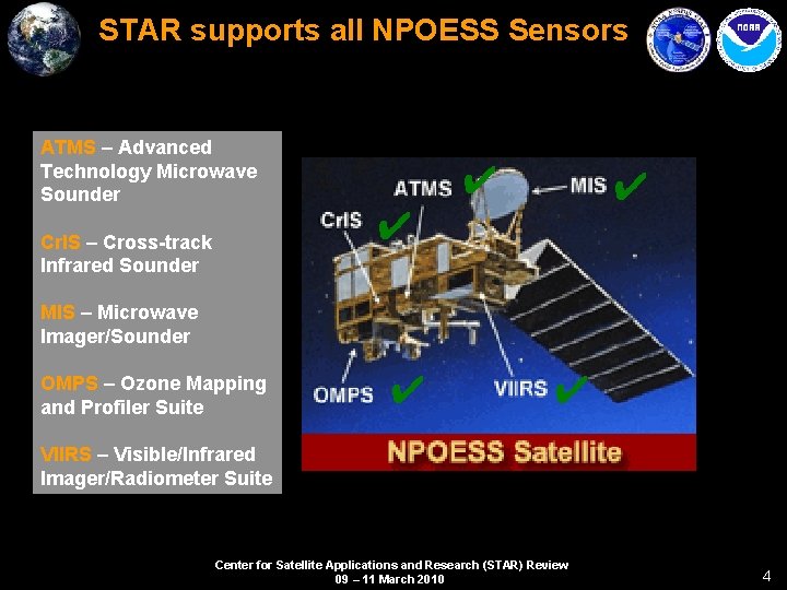 STAR supports all NPOESS Sensors ATMS – Advanced Technology Microwave Sounder Cr. IS –