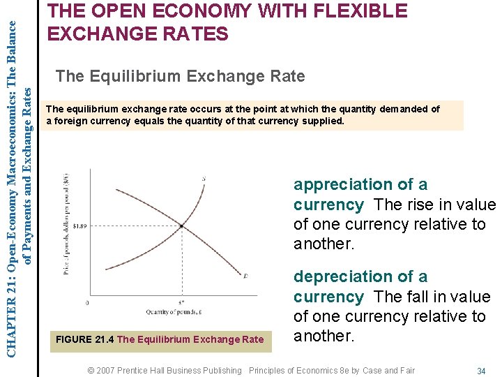 CHAPTER 21: Open-Economy Macroeconomics: The Balance of Payments and Exchange Rates THE OPEN ECONOMY