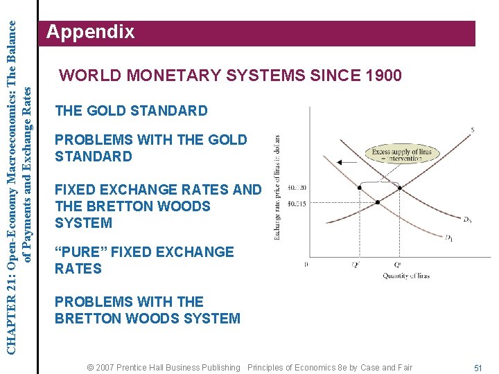 CHAPTER 21: Open-Economy Macroeconomics: The Balance of Payments and Exchange Rates Appendix WORLD MONETARY