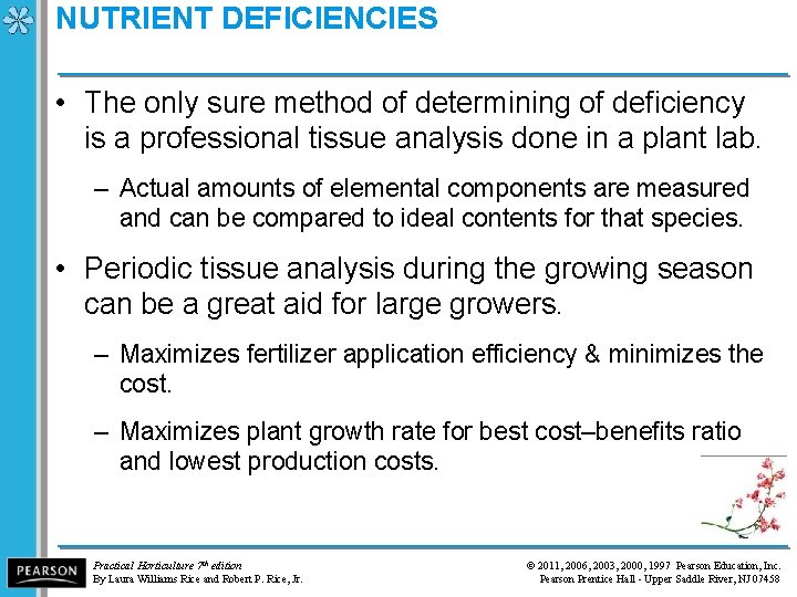 NUTRIENT DEFICIENCIES • The only sure method of determining of deficiency is a professional